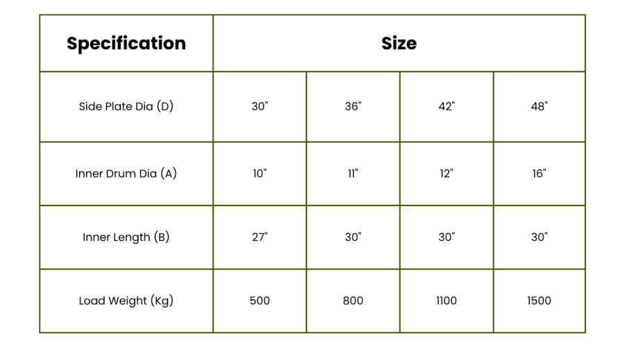 Specification_table
